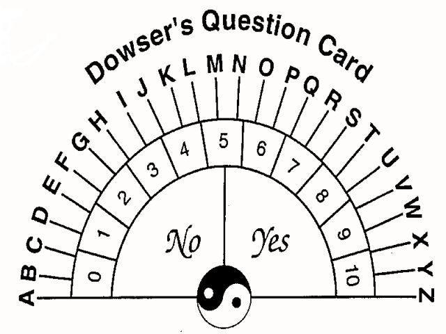 dowsing-chart-books